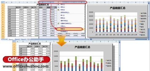 excel自定義圖表 Excel中定義多個(gè)圖表顯示方案的操作方法