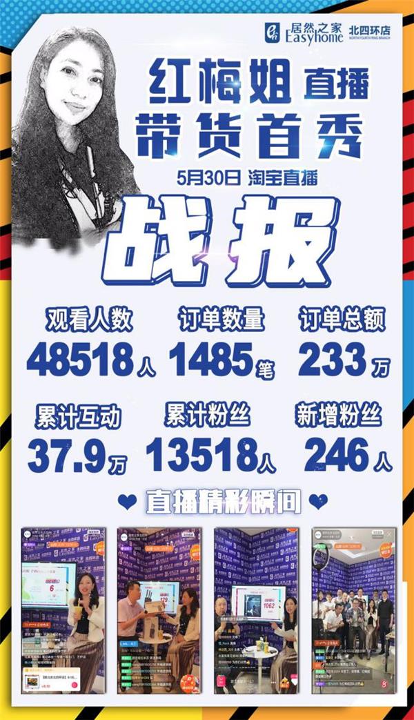 “北居紅梅姐”:務(wù)實的新零售和極速蛻變的居然之家第一店