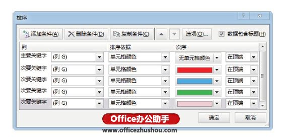 excel單元格背景顏色 按Excel工作表中單元格背景顏色排序的方法