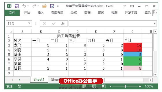 excel單元格背景顏色 按Excel工作表中單元格背景顏色排序的方法