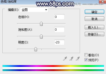 ps給人像照片添加唯美的夕陽景色