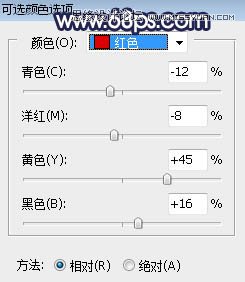 ps給人像照片添加唯美的夕陽景色