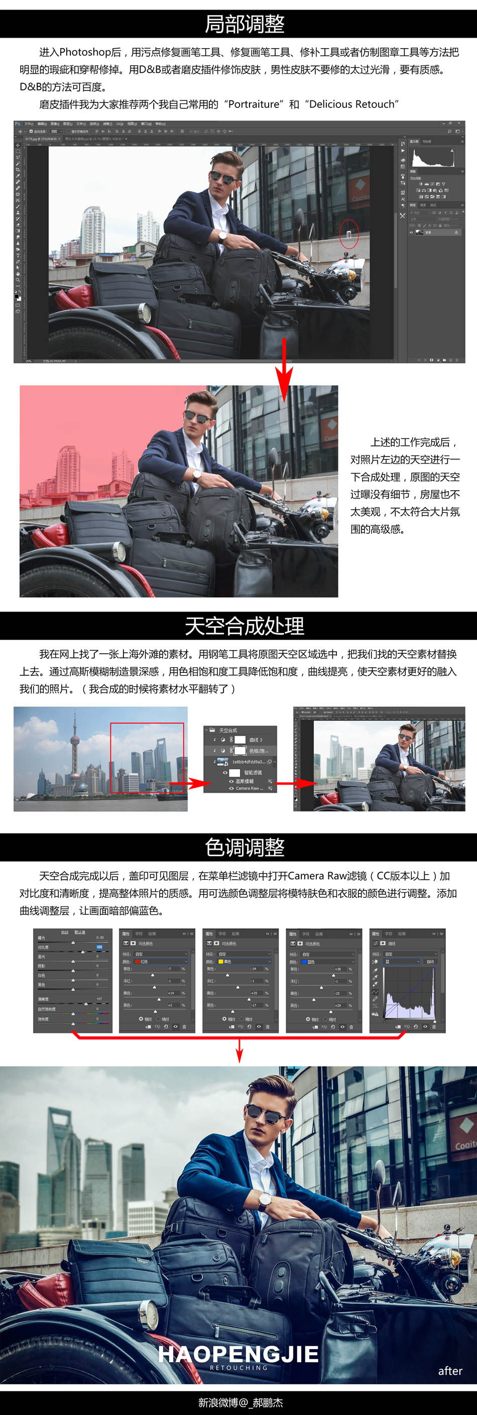 PS詳細(xì)解析商業(yè)大片后期思路分享