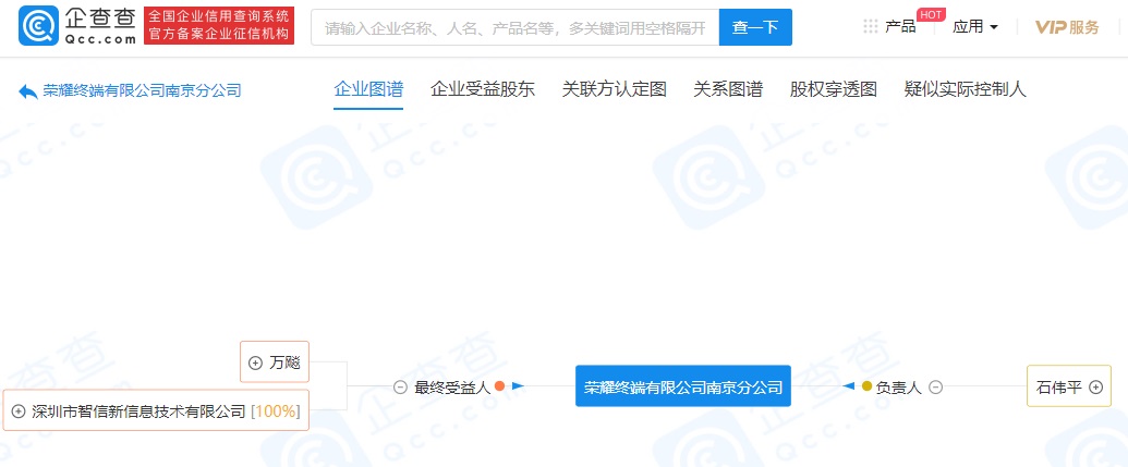 榮耀成立南京分公司，負(fù)責(zé)人為石偉平，從事零售業(yè)