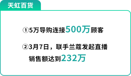 企業(yè)微信走進(jìn)群脈，深度探討私域流量運(yùn)營(yíng)解決方案