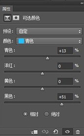 PS調(diào)出外景人像唯美的暗夜藝術(shù)效果