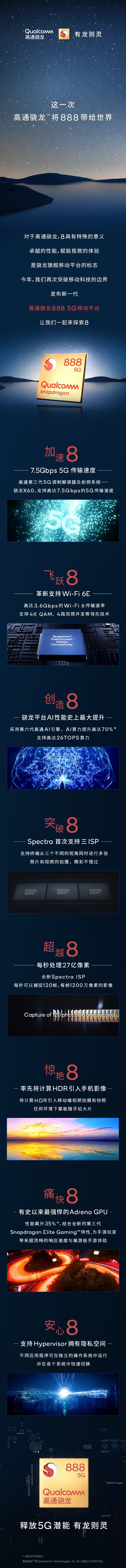 一圖看懂高通驍龍888的八個8