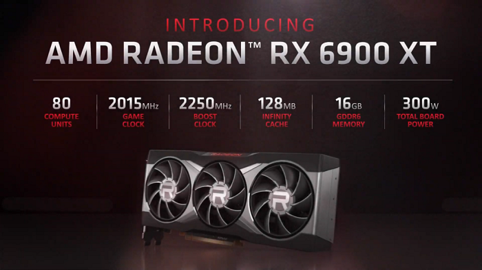 OpenCL基準(zhǔn)測(cè)試成績(jī)曝光:AMD Radeon RX 6900 XT較6800 XT領(lǐng)先13%