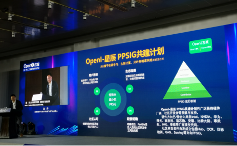 2020啟智開(kāi)發(fā)者大會(huì)開(kāi)幕 百度飛槳正式發(fā)布“OpenI-星辰PPSIG共建計(jì)劃”
