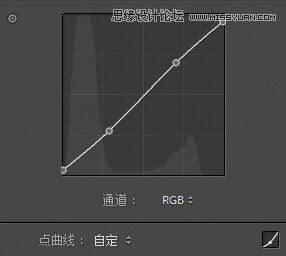 用ps把古裝寫真照片去除多余的元素