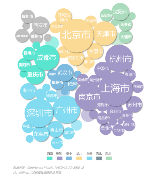 極光:2020年中國城市互聯(lián)網(wǎng)移動化程度排行榜