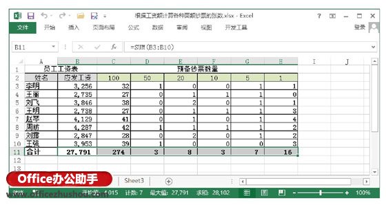 excel工資稅額計(jì)算公式 在Excel中根據(jù)工資額使用公式計(jì)算各種面額鈔票的張數(shù)的方法