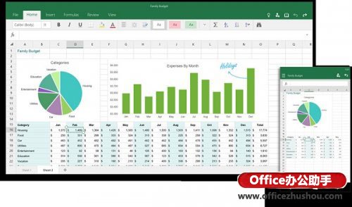 excel初創(chuàng)團(tuán)隊(duì) Excel 30周年：初創(chuàng)團(tuán)隊(duì)成員采訪回顧