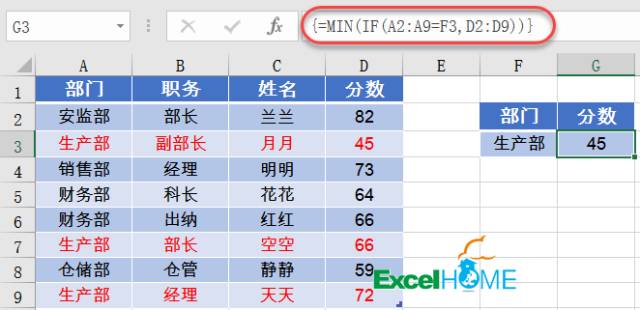 excel函數(shù)組合分享一組函數(shù)組合，提高效率一丟丟