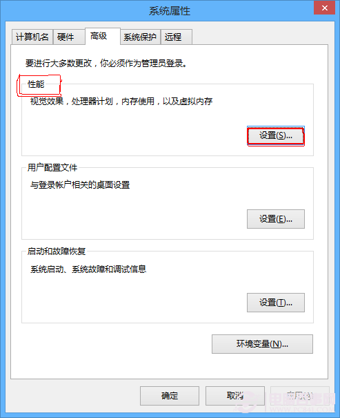 虛擬內(nèi)存不足怎么設(shè)置？win8/win8.1虛擬內(nèi)存設(shè)置教程