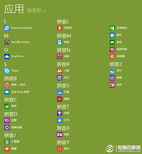 Win8.1 Update“應(yīng)用”視圖如何顯示更多磁貼？Win8.1 Update“應(yīng)