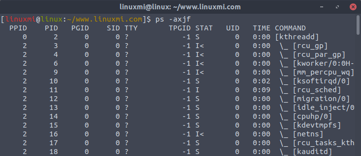 Linux常用命令 ps 入門基礎(chǔ)教程