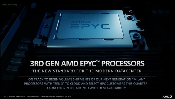 英特爾Ice Lake至強(qiáng)勁敵:AMD三代Milan霄龍CPU規(guī)格與跑分曝光