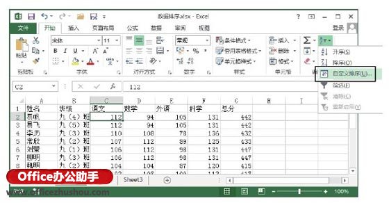 excel多列數(shù)據(jù)排序 對(duì)Excel中數(shù)據(jù)進(jìn)行單列排序和多列排序的方法