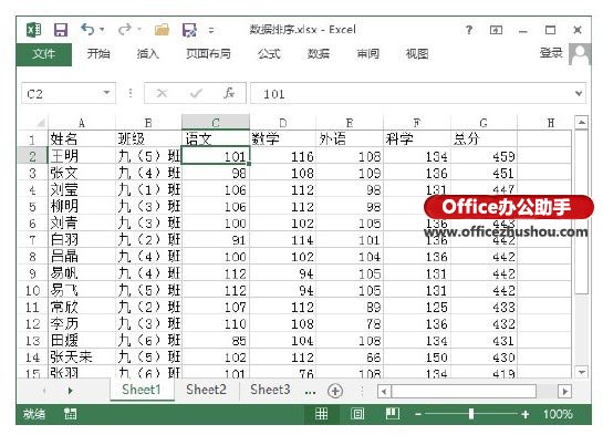 excel多列數(shù)據(jù)排序 對(duì)Excel中數(shù)據(jù)進(jìn)行單列排序和多列排序的方法