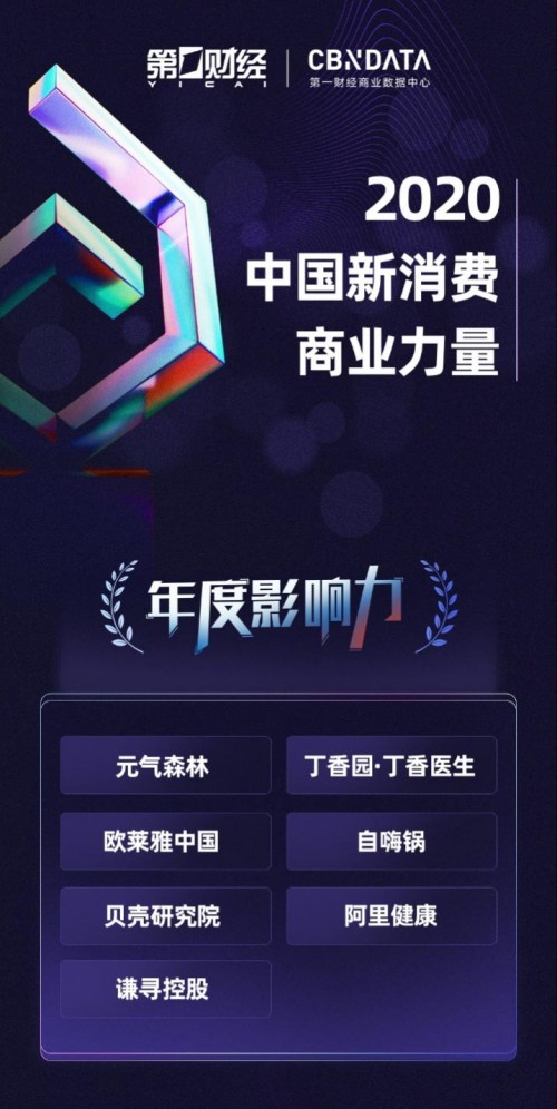 CBNData重磅發(fā)布「2020中國新消費(fèi)商業(yè)力量」，42家品牌入選！