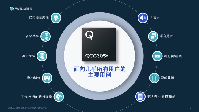 高通推出 QCC305x SoC：支持藍牙 LE Audio 標準，一部手機連接多個音頻設備