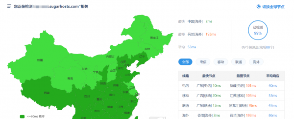 送SSL、獨立IP、域名的三折超低價香港虛擬主機推薦
