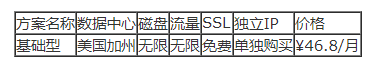 海外主機(jī)的鼎立之勢(shì)，你最眼熟的是不是他？