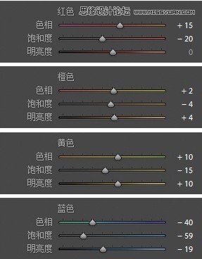 ps制作夜景人像后期電影膠片效果