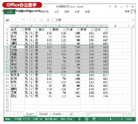 excel工作表怎么篩選 使用Excel的篩選功能快速刪除工作表中空白行的方法