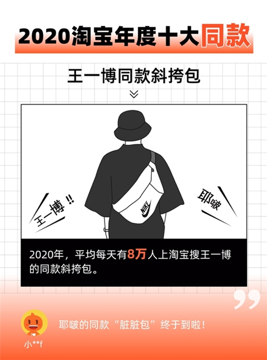 喝水喝上榜！王俊凱同款水壺入選淘寶年度十大同款