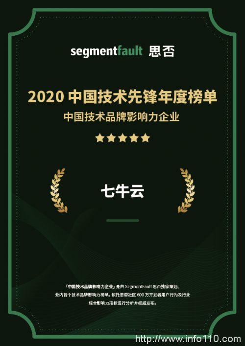 SegmentFault 發(fā)布「 2020 最受開發(fā)者歡迎的技術(shù)活動」，七牛云連獲 3 項認(rèn)可