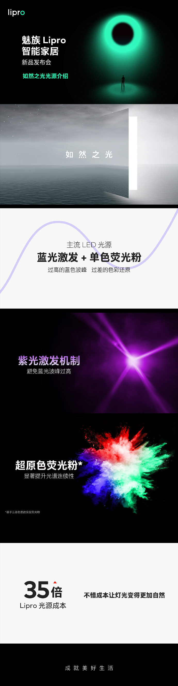 魅族 Lipro 健康照明系列發(fā)布：搭載如然之光光源，售價 49 元 - 999 元