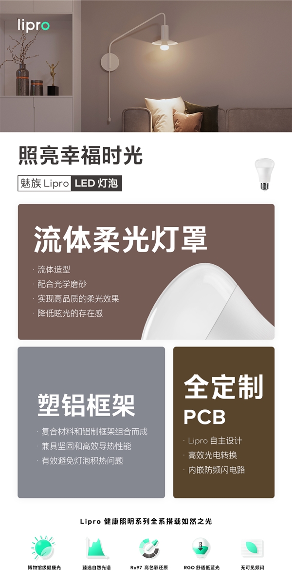 49元起！魅族Lipro LED燈泡發(fā)布：無可視頻閃、無積熱問題