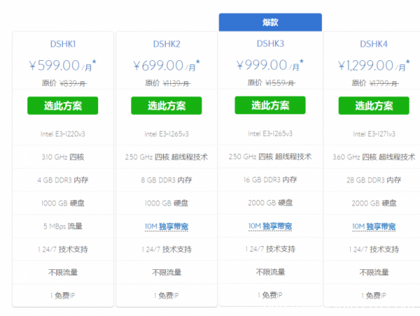 Bluehost獨(dú)立服務(wù)器怎樣進(jìn)行優(yōu)化設(shè)置