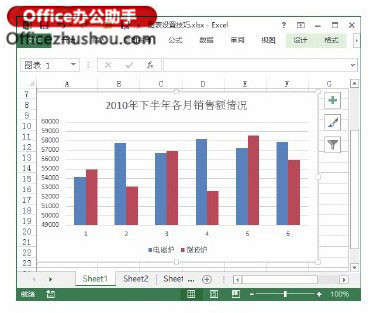 excele圖表設(shè)置技巧 Excel圖表設(shè)置的技巧