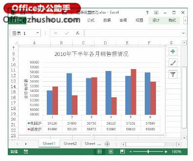 excele圖表設(shè)置技巧 Excel圖表設(shè)置的技巧