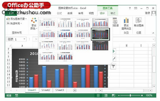 excele圖表設(shè)置技巧 Excel圖表設(shè)置的技巧