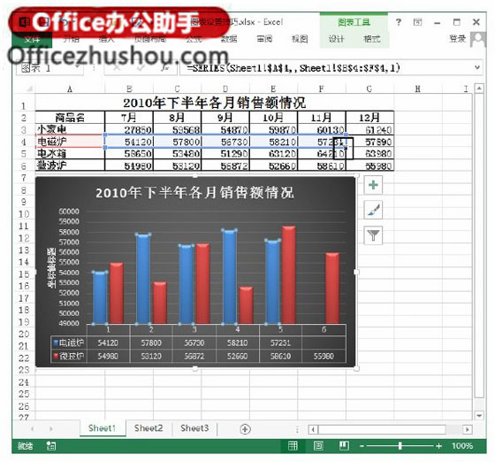 excele圖表設(shè)置技巧 Excel圖表設(shè)置的技巧