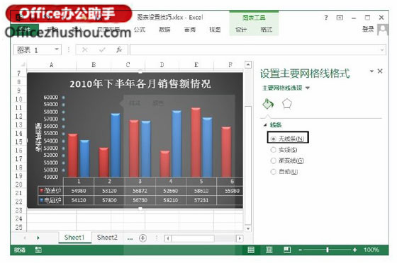 excele圖表設(shè)置技巧 Excel圖表設(shè)置的技巧