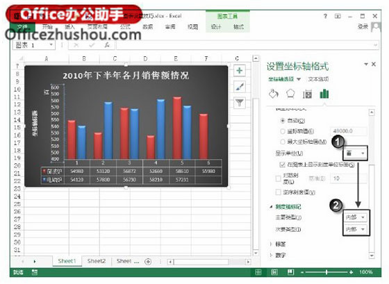 excele圖表設(shè)置技巧 Excel圖表設(shè)置的技巧