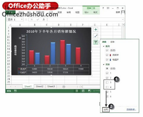 excele圖表設(shè)置技巧 Excel圖表設(shè)置的技巧