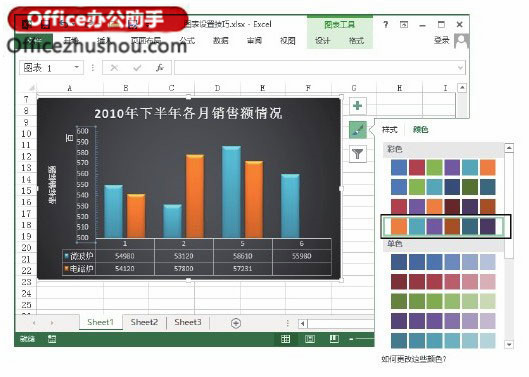 excele圖表設(shè)置技巧 Excel圖表設(shè)置的技巧