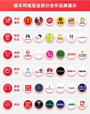 順豐同城急送以創(chuàng)新驅(qū)動(dòng)即時(shí)物流行業(yè)升級(jí)