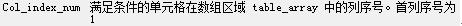 excel vlookup函數(shù)使用方法 圖解Excel中vlookup函數(shù)的使用方法