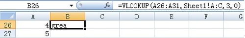 excel vlookup函數(shù)使用方法 圖解Excel中vlookup函數(shù)的使用方法