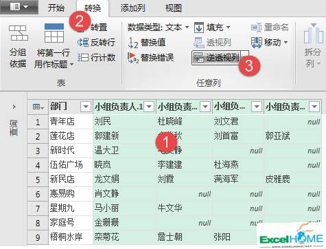 excel數(shù)據(jù)處理處理不規(guī)范數(shù)據(jù)，這招兒有點狠