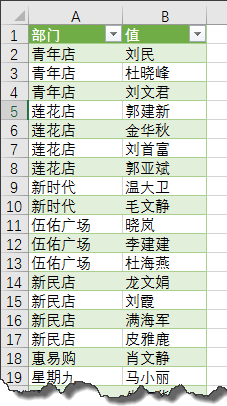 excel數(shù)據(jù)處理處理不規(guī)范數(shù)據(jù)，這招兒有點狠