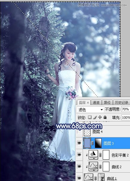 ps調(diào)出外景新娘照片唯美逆光效果
