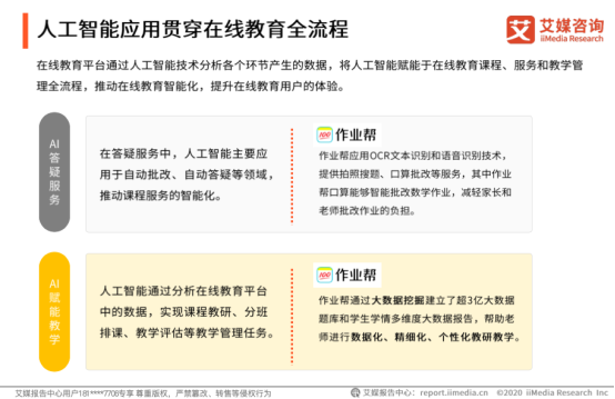 艾媒咨詢報告:技術(shù)賦能教育創(chuàng)新 作業(yè)幫加速推動智能化與個性化教學(xué)